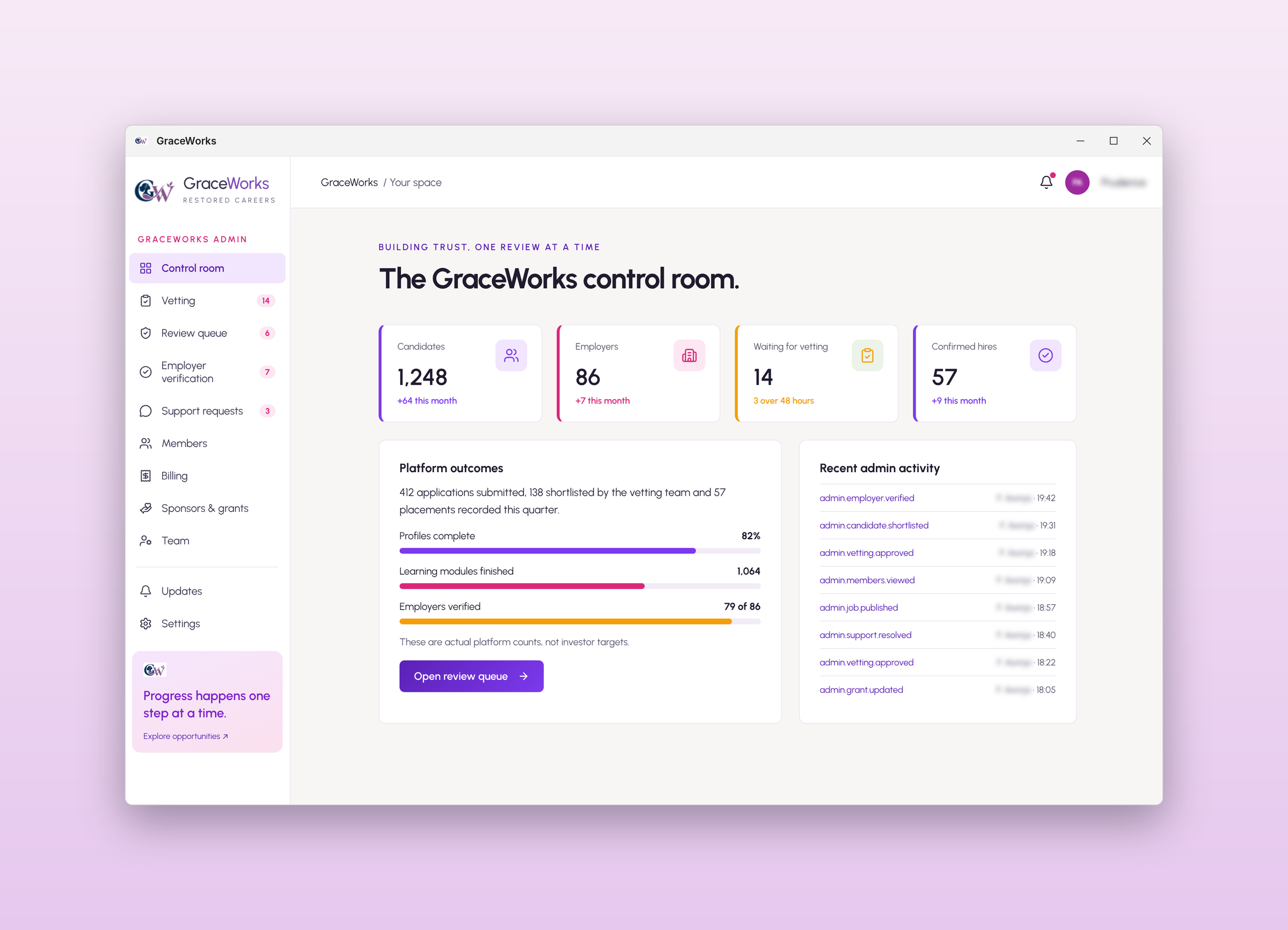 GraceWorks: Admin control room, on a desktop