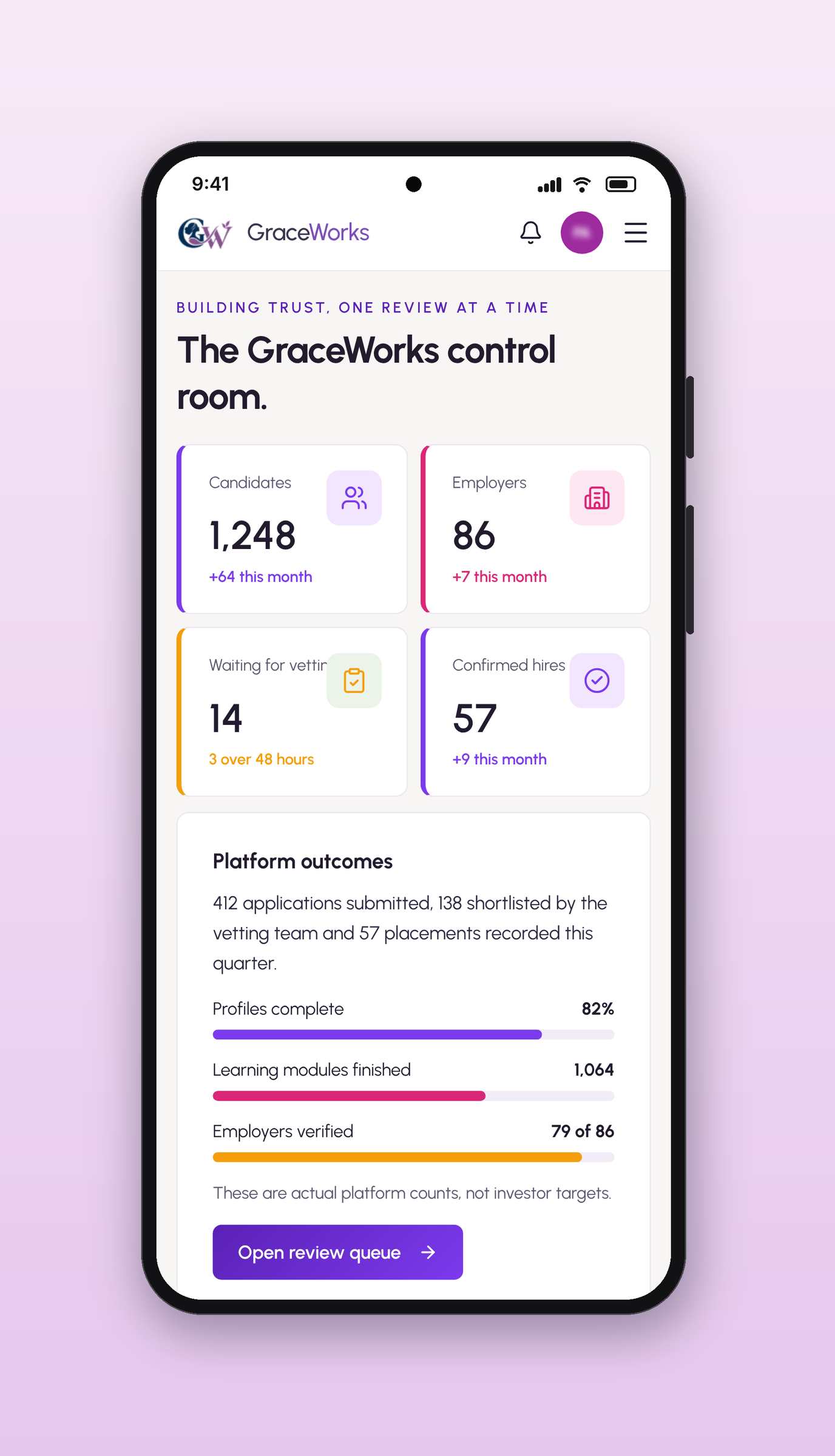 GraceWorks: Admin control room, on a phone
