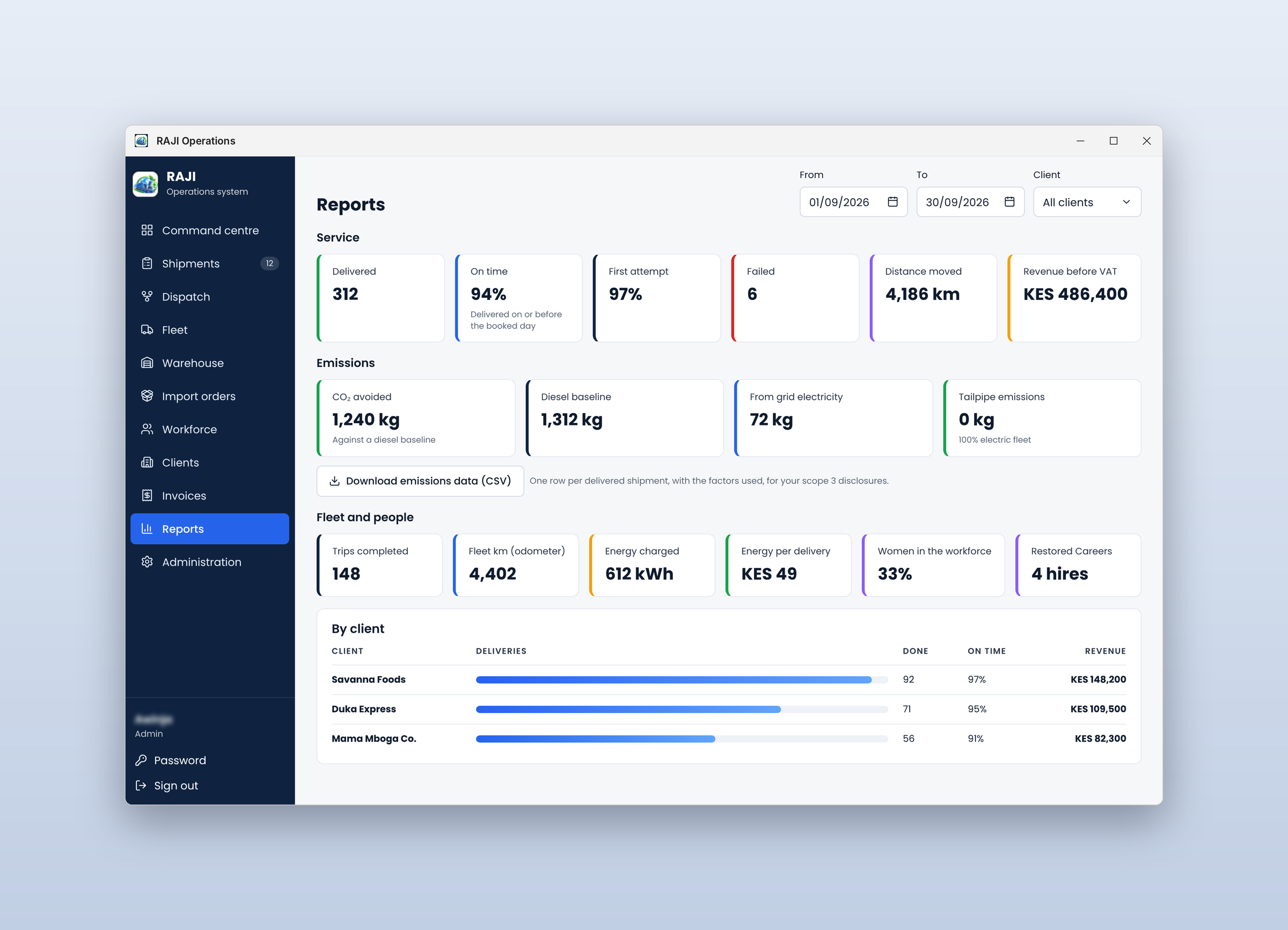 RAJI System: Reports, on a desktop